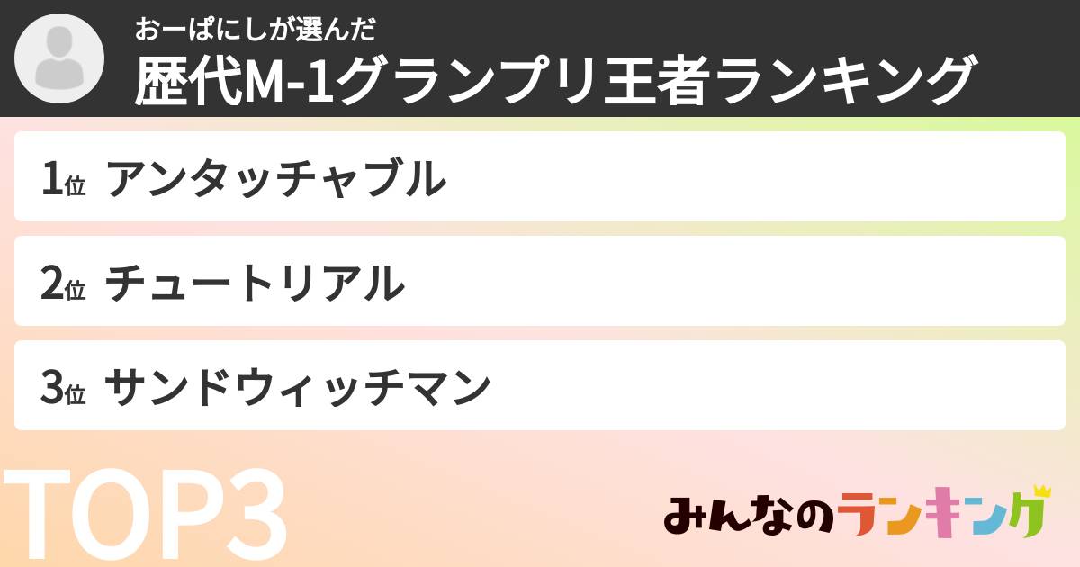 おーぱにしさんの「歴代M-1グランプリ王者ランキング」