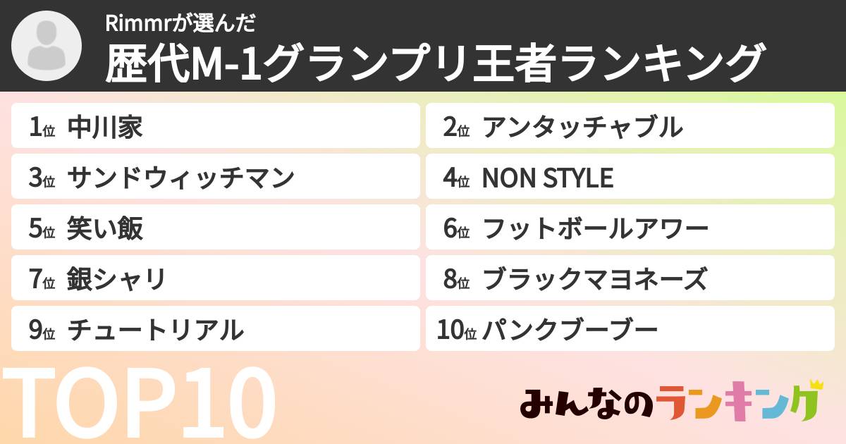 Rimmrさんの「歴代M-1グランプリ王者ランキング」