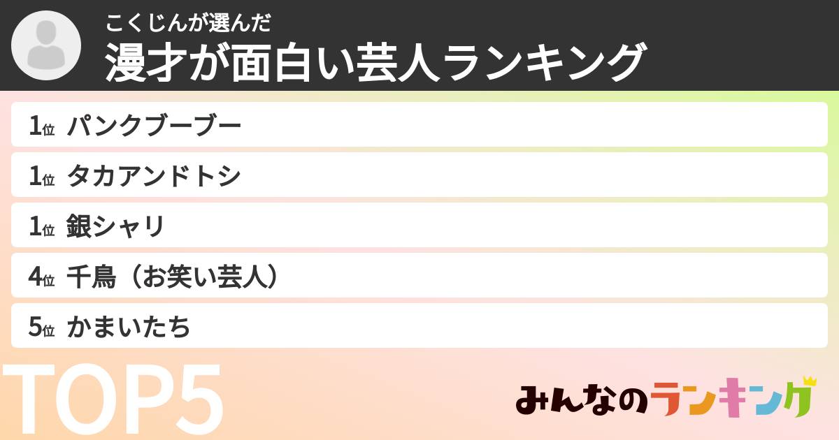 こくじんさんの「漫才が面白い芸人ランキング」