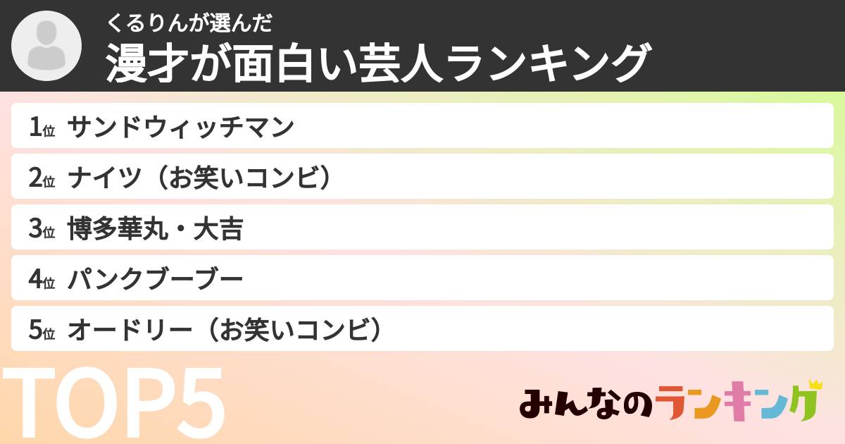 くるりんさんの「漫才が面白い芸人ランキング」