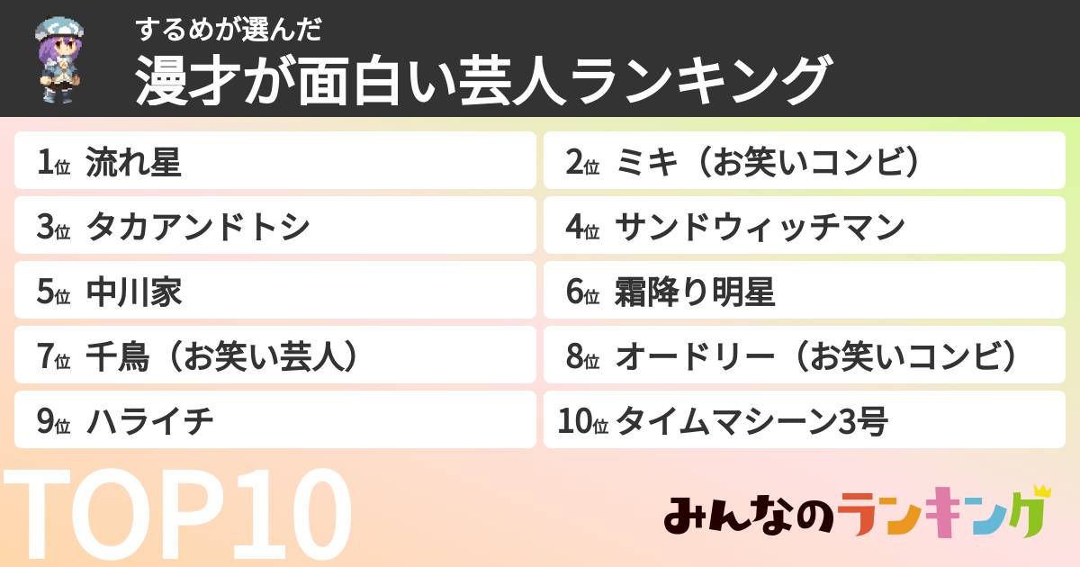 するめさんの「漫才が面白い芸人ランキング」