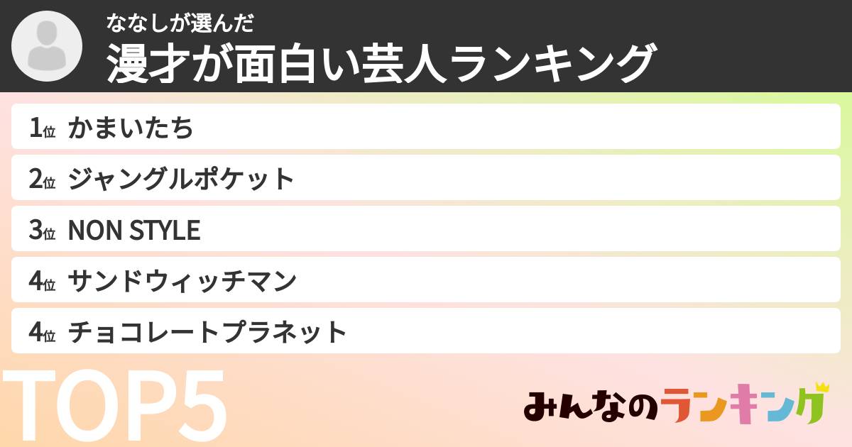 ななしさんの「漫才が面白い芸人ランキング」
