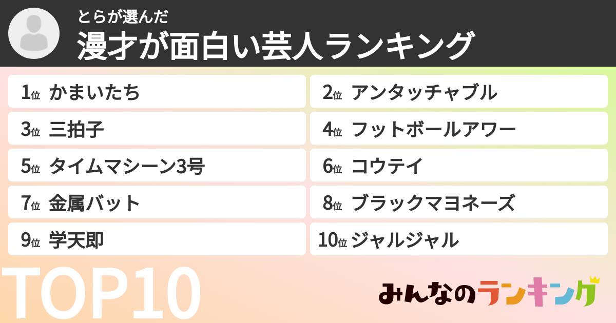 とらさんの「漫才が面白い芸人ランキング」
