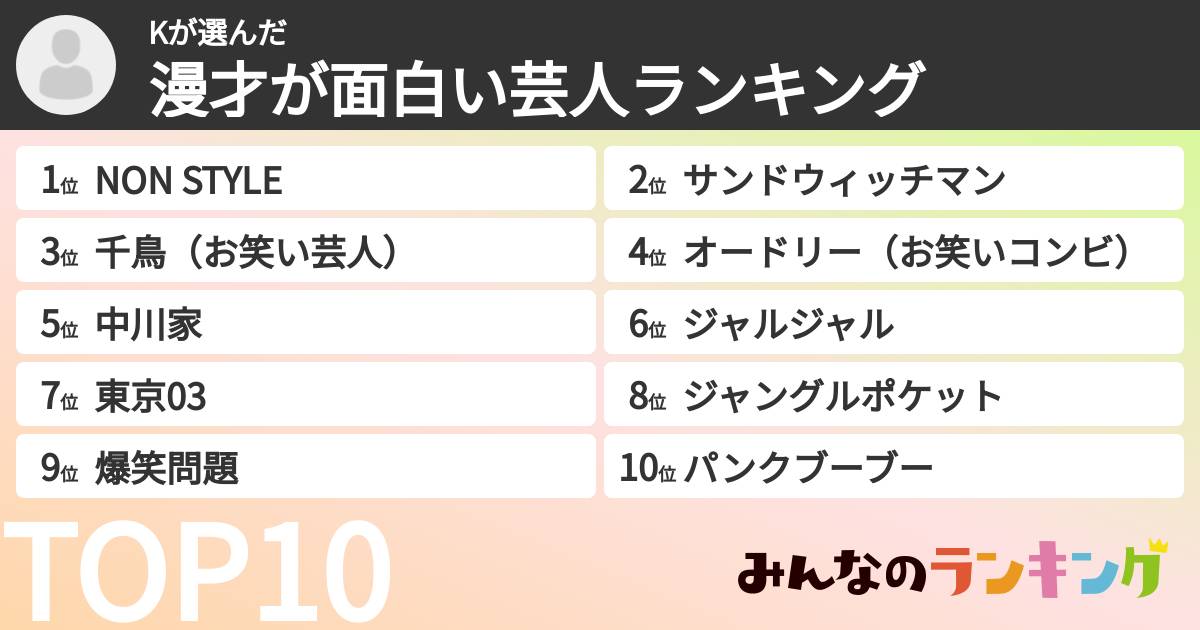 Kさんの「漫才が面白い芸人ランキング」