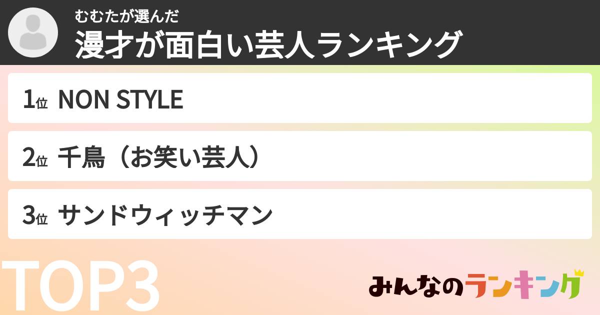 むむたさんの「漫才が面白い芸人ランキング」