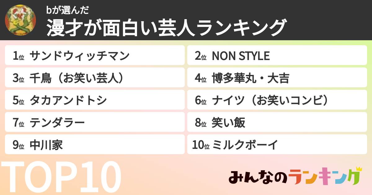 bさんの「漫才が面白い芸人ランキング」