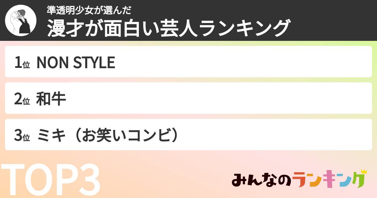 準透明少女さんの「漫才が面白い芸人ランキング」