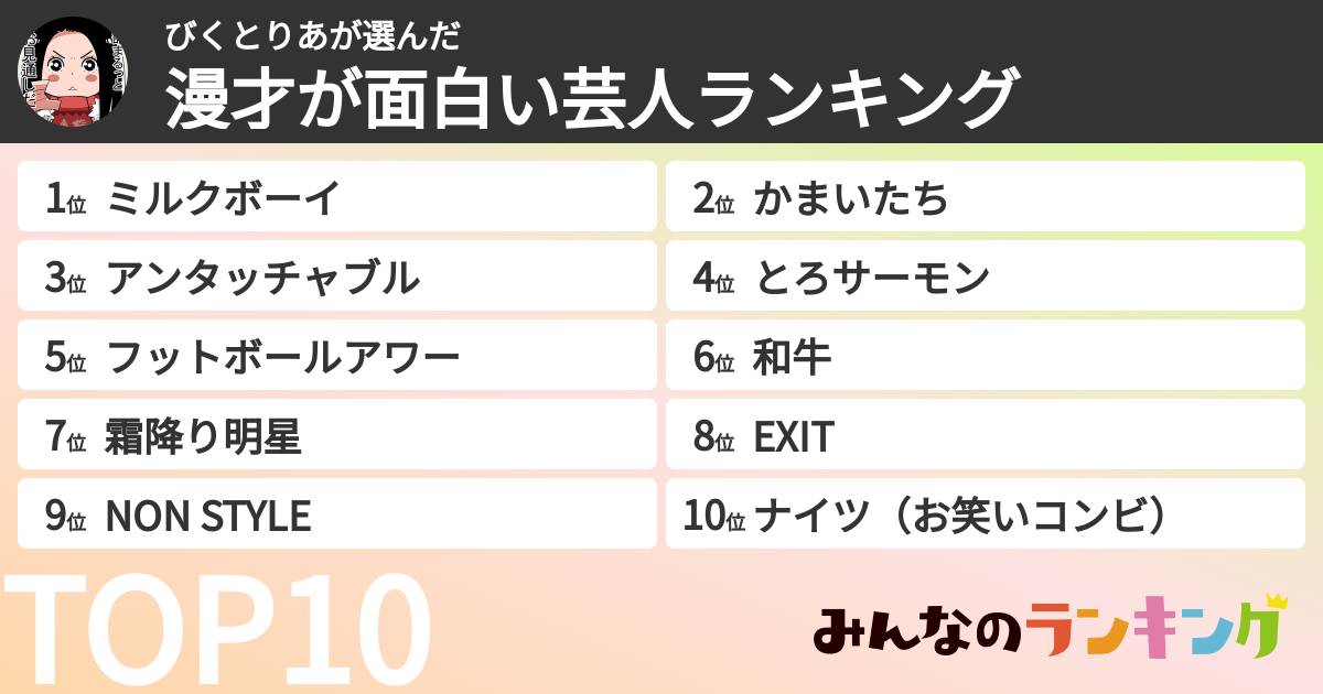 びくとりあさんの「漫才が面白い芸人ランキング」