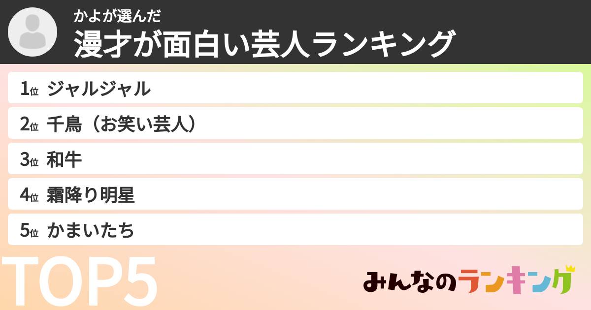 かよさんの「漫才が面白い芸人ランキング」