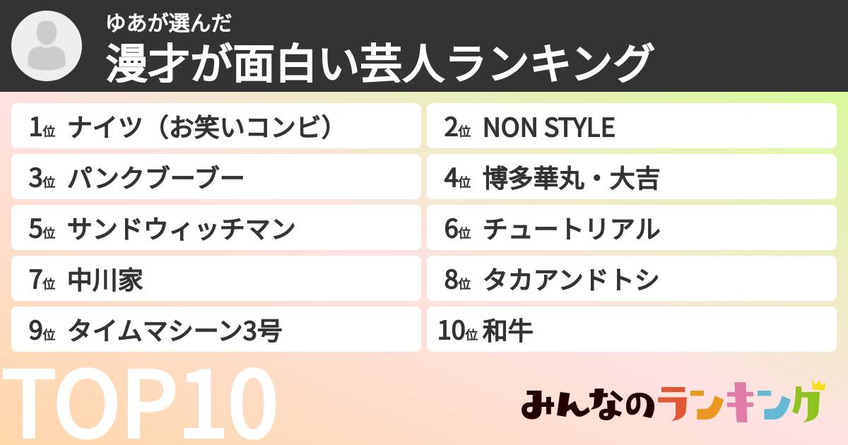 ゆあさんの「漫才が面白い芸人ランキング」