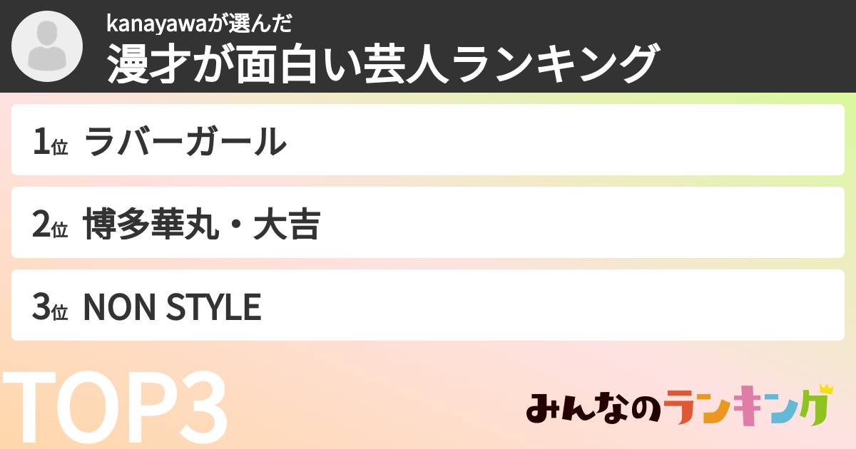 kanayawaさんの「漫才が面白い芸人ランキング」