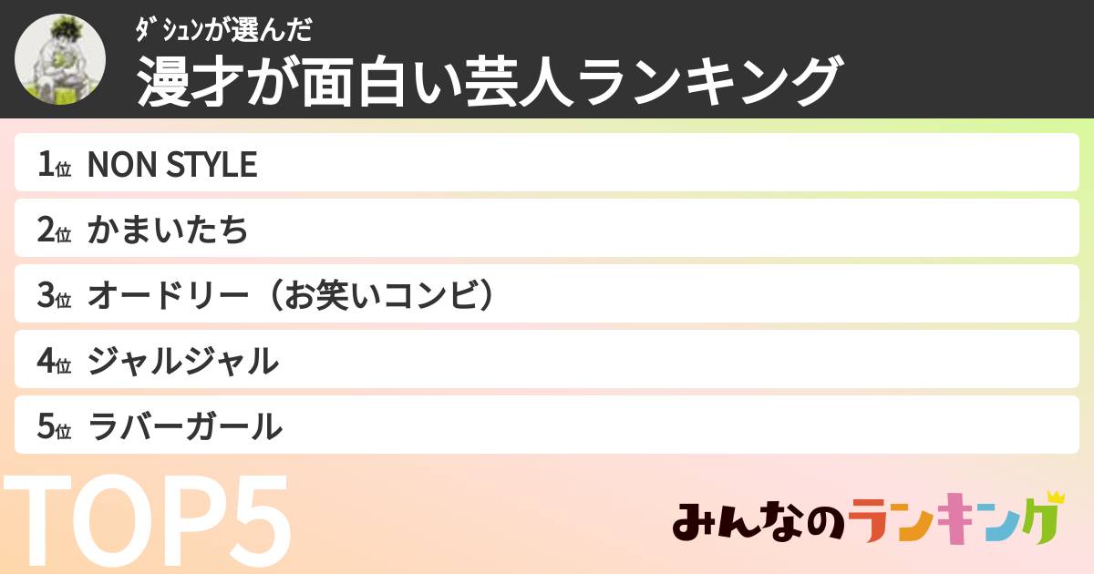 ﾀﾞｼｭﾝさんの「漫才が面白い芸人ランキング」