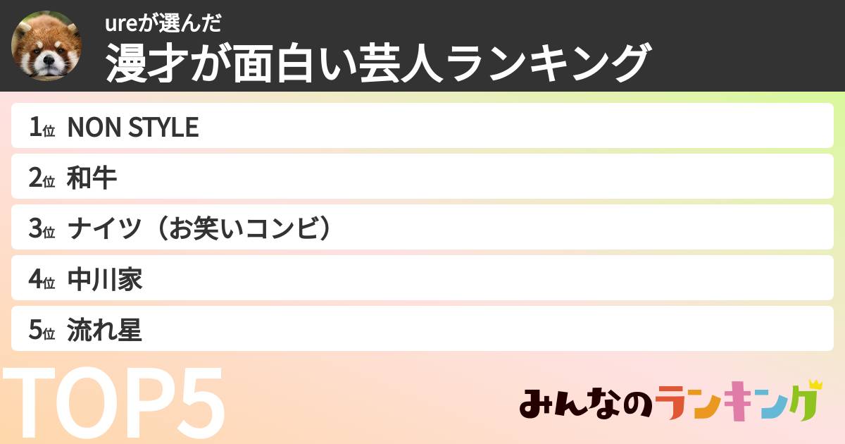 ureさんの「漫才が面白い芸人ランキング」