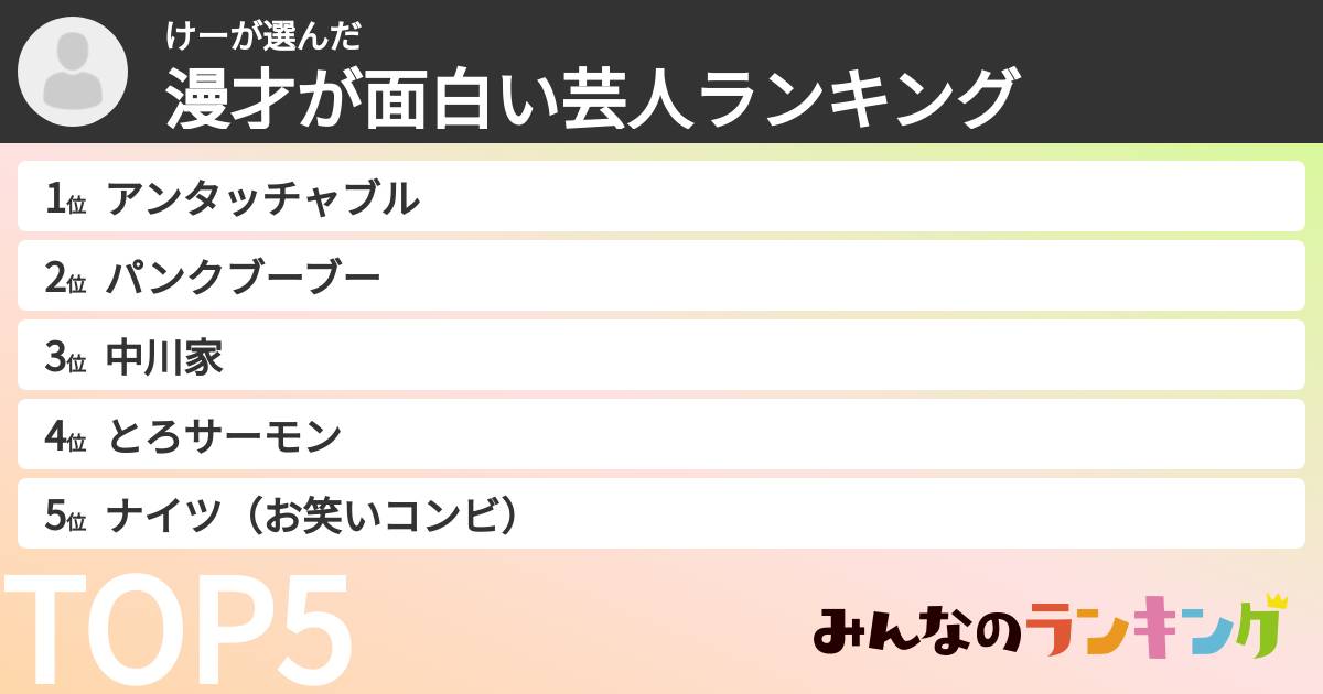 けーさんの「漫才が面白い芸人ランキング」