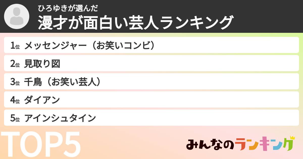 ひろゆきさんの「漫才が面白い芸人ランキング」
