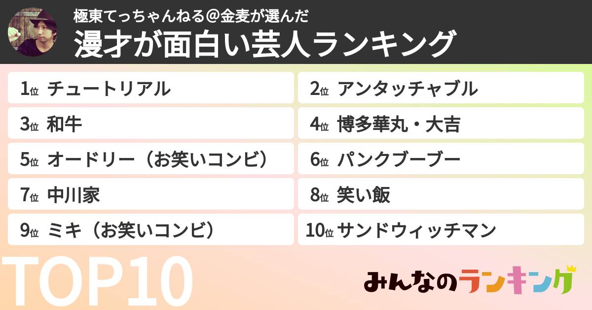 極東てっちゃんねる@金麦さんの「漫才が面白い芸人ランキング」
