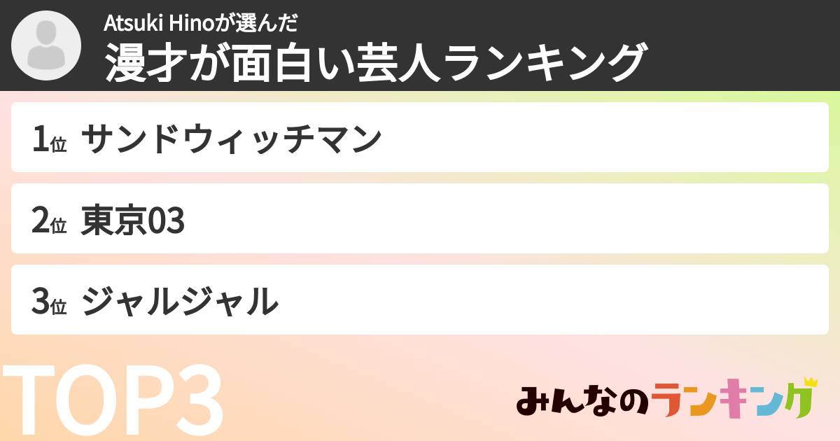 Atsuki Hinoさんの「漫才が面白い芸人ランキング」