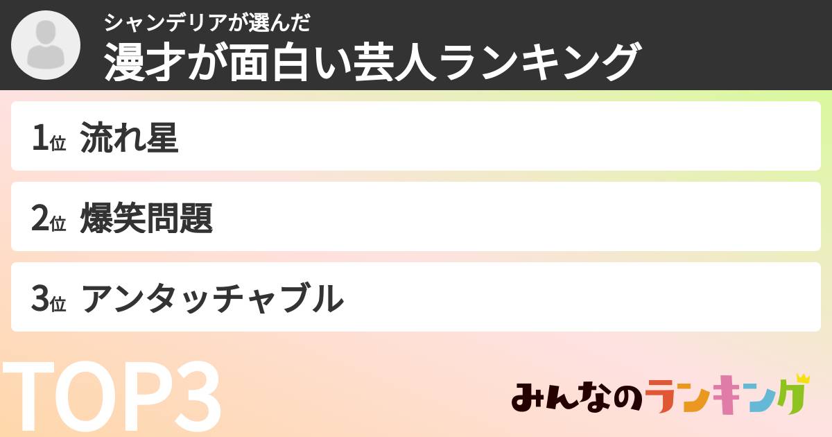シャンデリアさんの「漫才が面白い芸人ランキング」