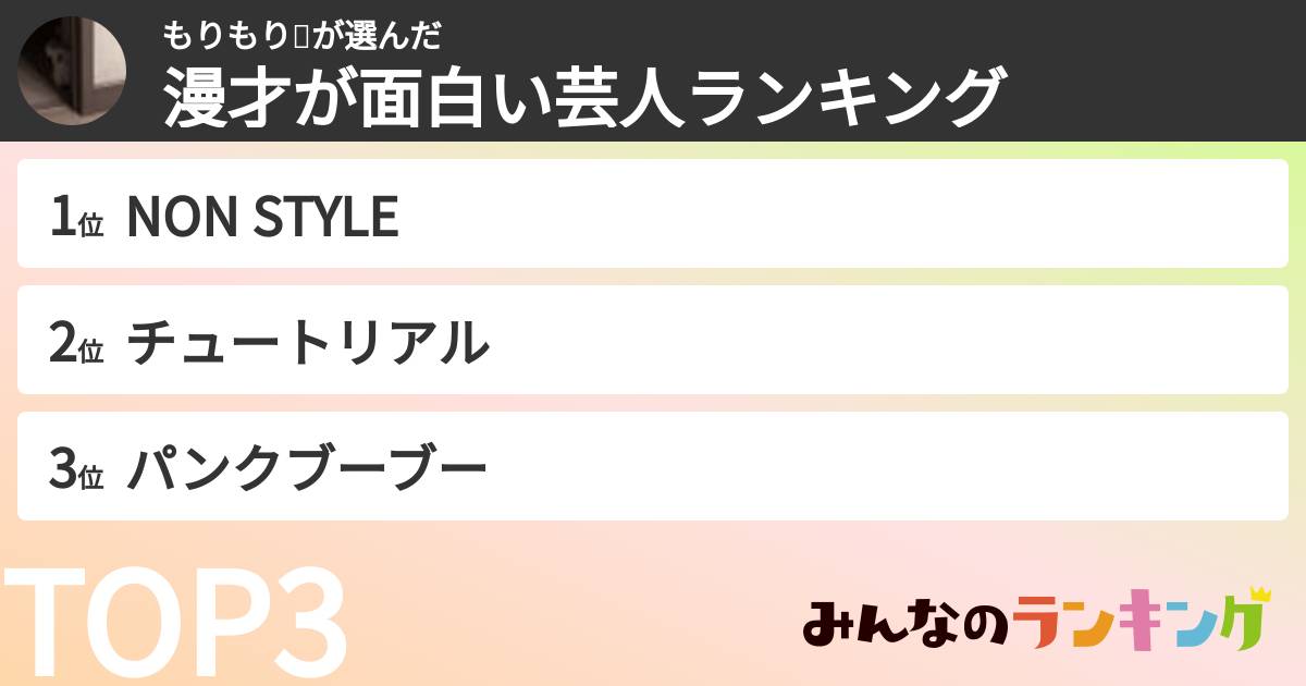 もりもり🌷さんの「漫才が面白い芸人ランキング」