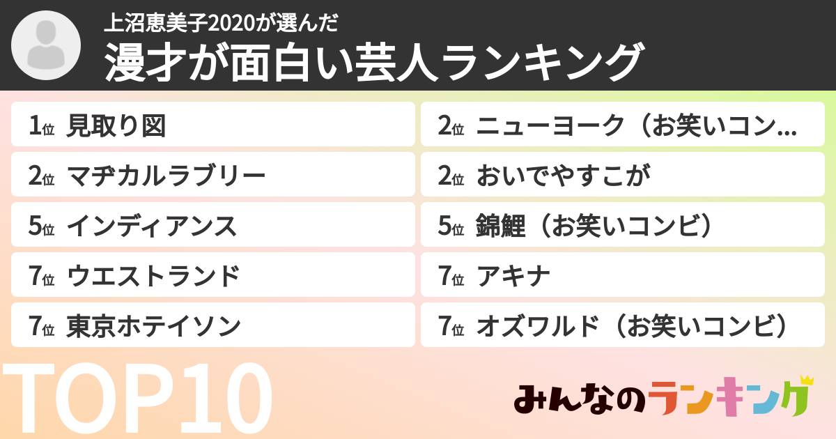 上沼恵美子2020さんの「漫才が面白い芸人ランキング」