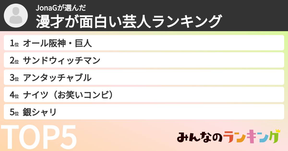 JonaGさんの「漫才が面白い芸人ランキング」