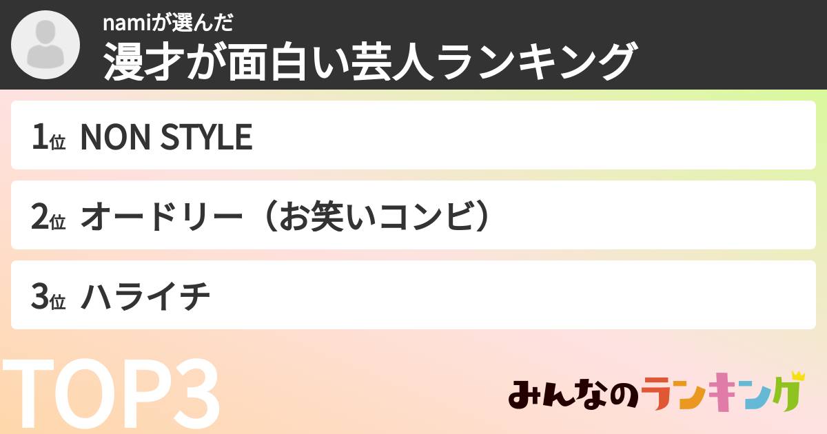namiさんの「漫才が面白い芸人ランキング」