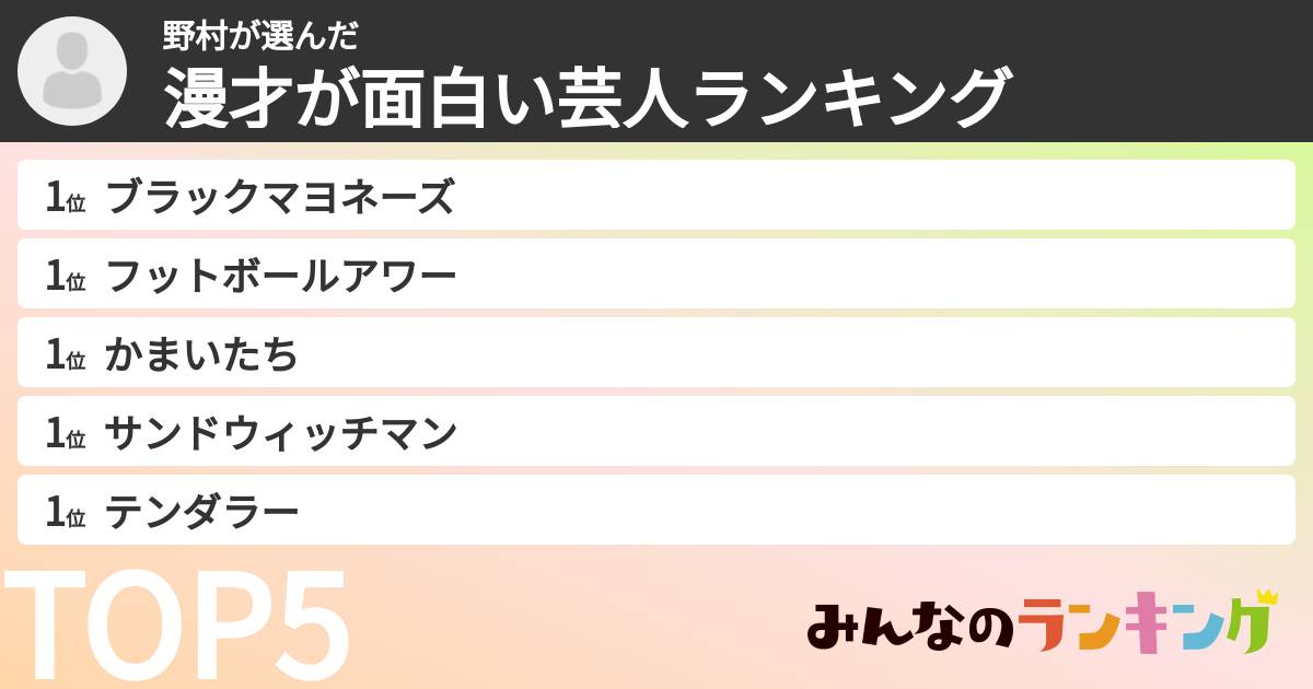 野村さんの「漫才が面白い芸人ランキング」
