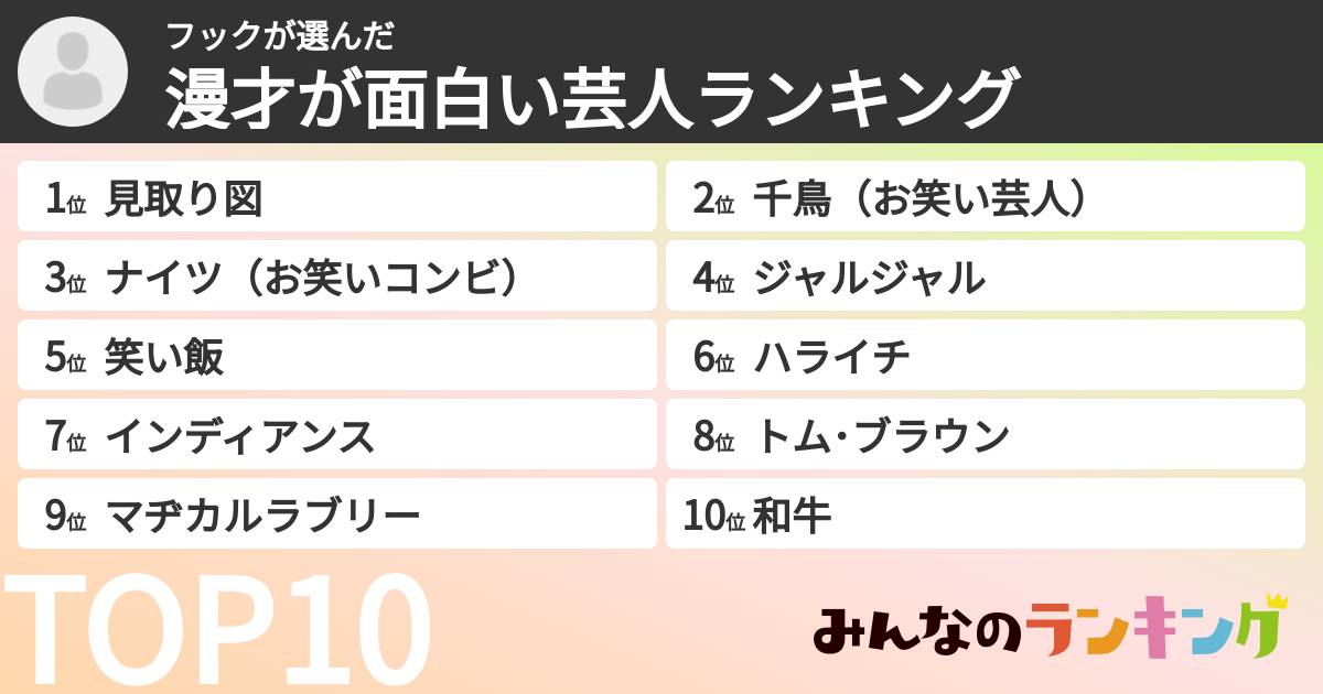フックさんの「漫才が面白い芸人ランキング」