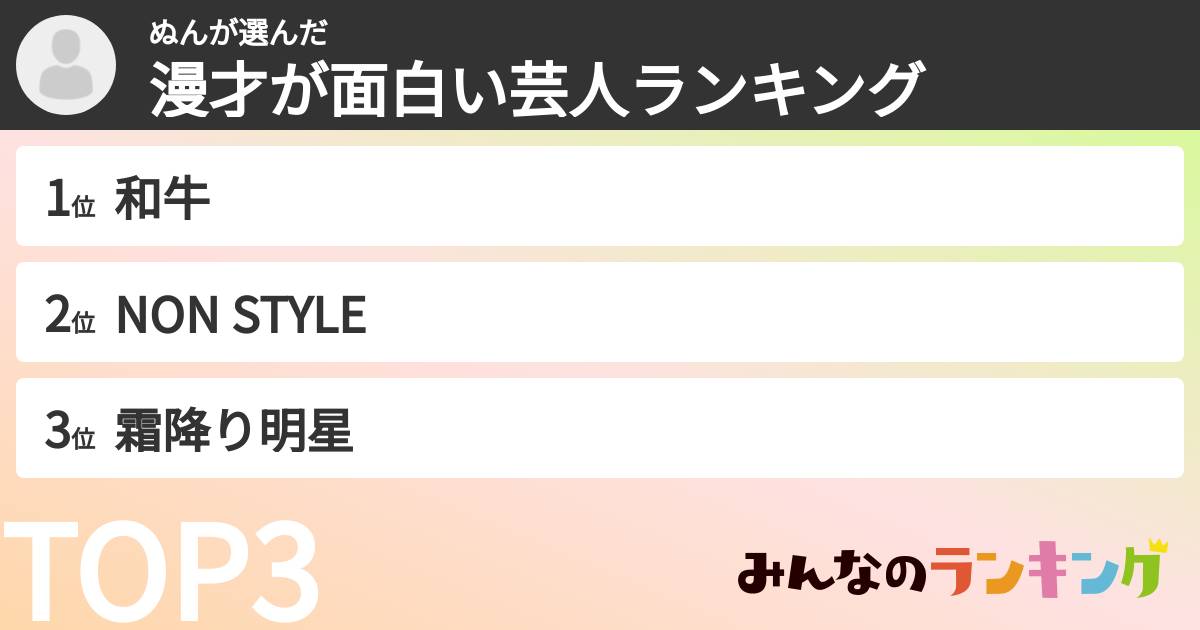 ぬんさんの「漫才が面白い芸人ランキング」