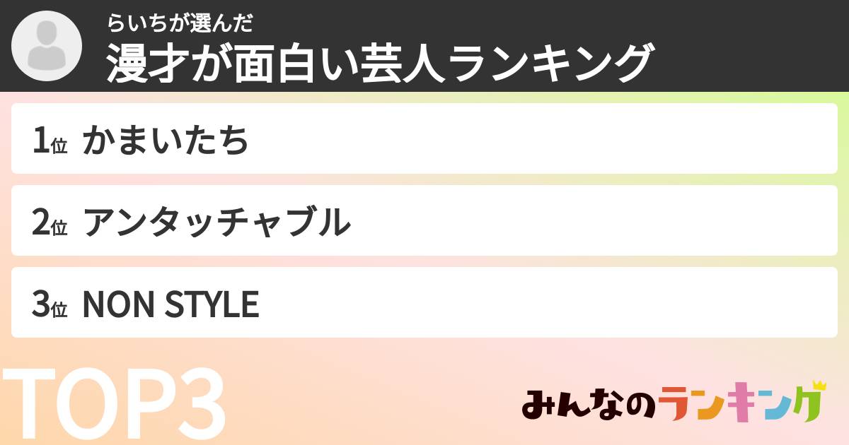 らいちさんの「漫才が面白い芸人ランキング」