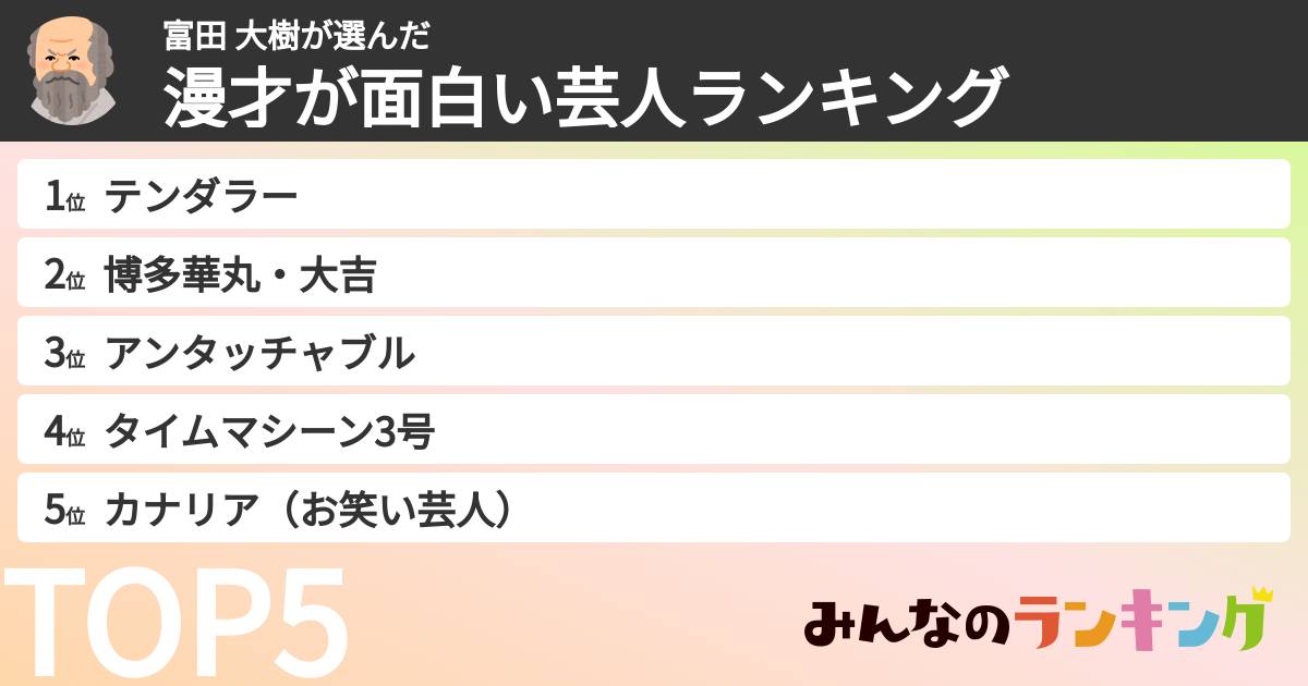 富田 大樹さんの「漫才が面白い芸人ランキング」