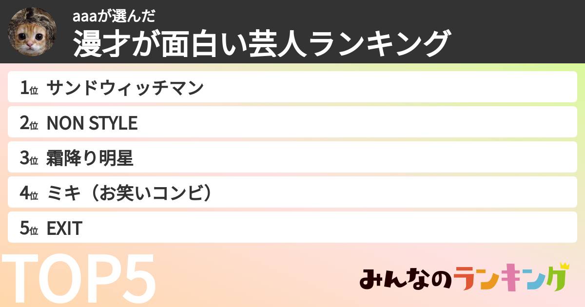 aaaさんの「漫才が面白い芸人ランキング」