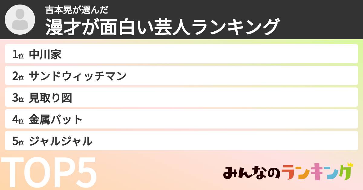 吉本晃さんの「漫才が面白い芸人ランキング」