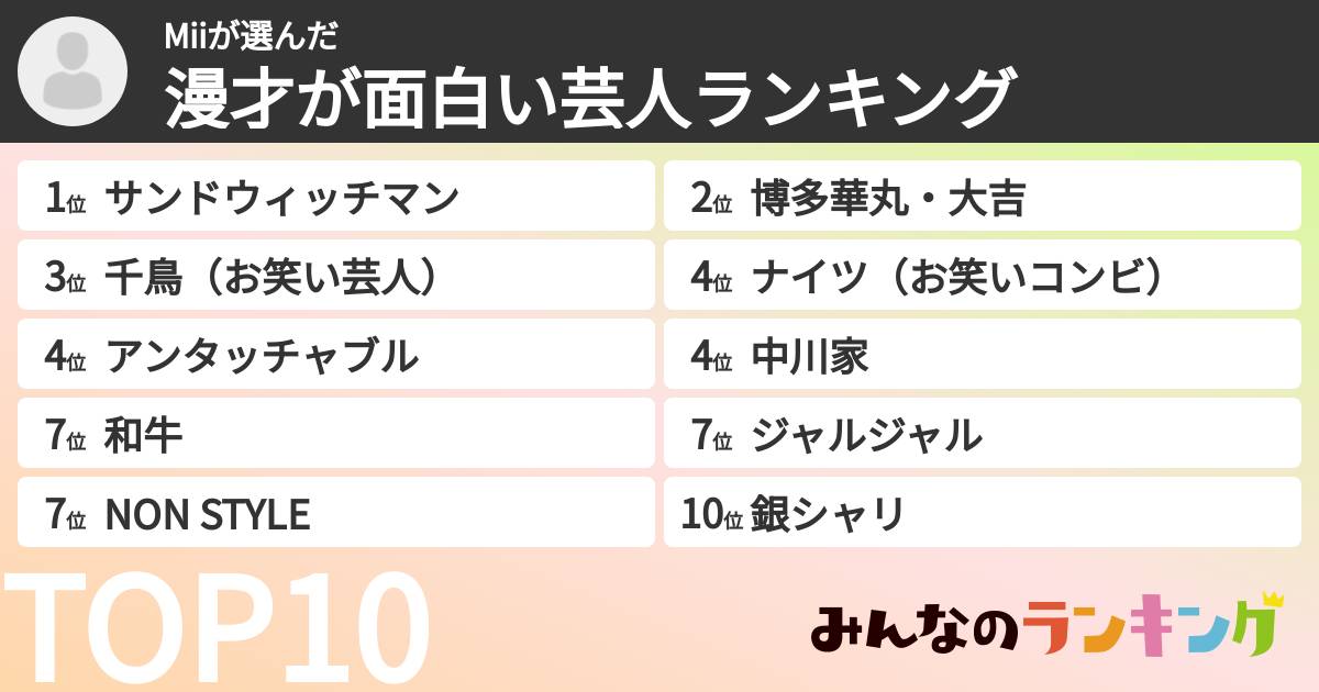 Miiさんの「漫才が面白い芸人ランキング」