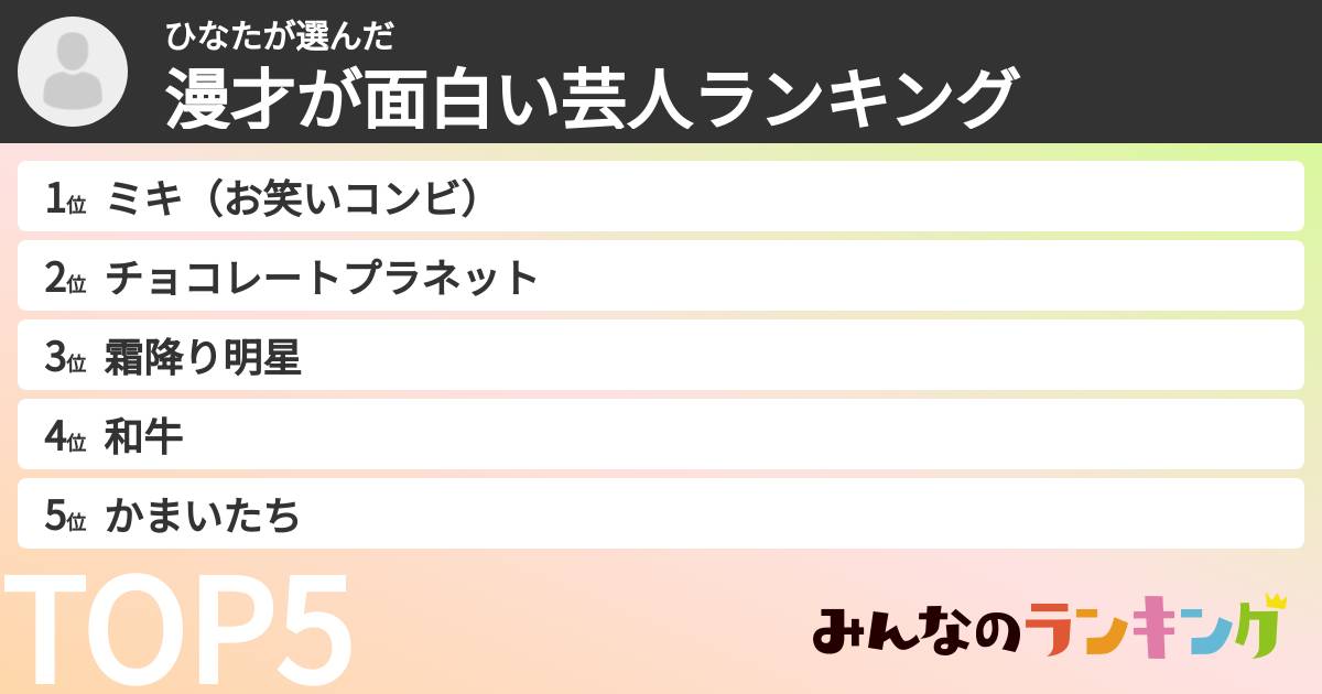 ひなたさんの「漫才が面白い芸人ランキング」
