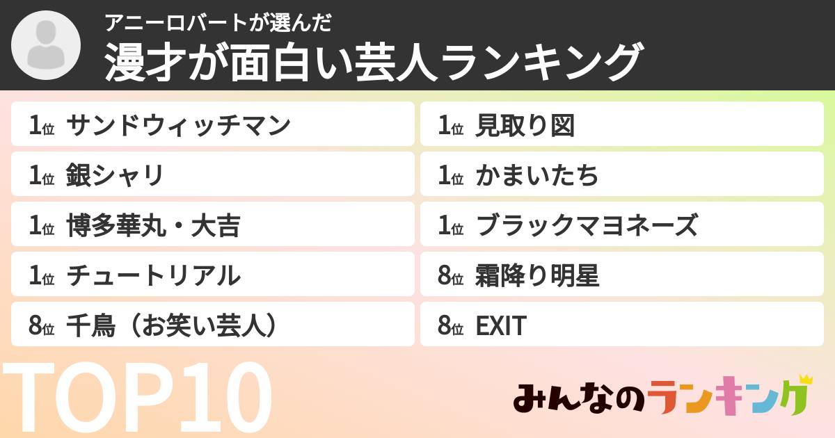 アニーロバートさんの「漫才が面白い芸人ランキング」