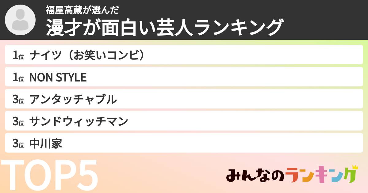福屋高蔵さんの「漫才が面白い芸人ランキング」