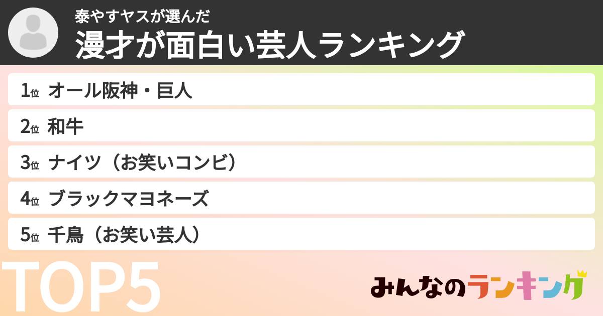 泰やすヤスさんの「漫才が面白い芸人ランキング」