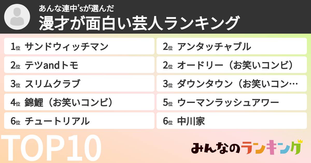 あんな連中’sさんの「漫才が面白い芸人ランキング」