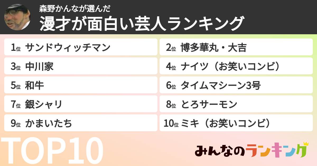 森野かんなさんの「漫才が面白い芸人ランキング」