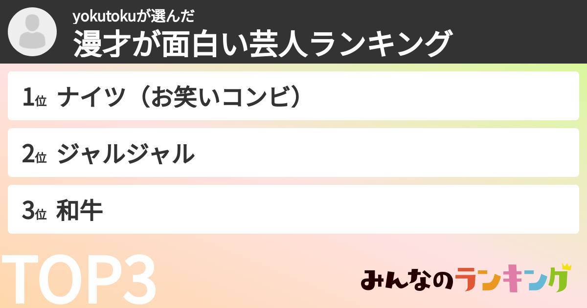 yokutokuさんの「漫才が面白い芸人ランキング」