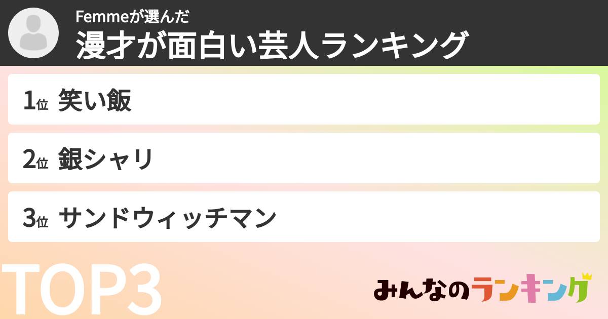 Femmeさんの「漫才が面白い芸人ランキング」