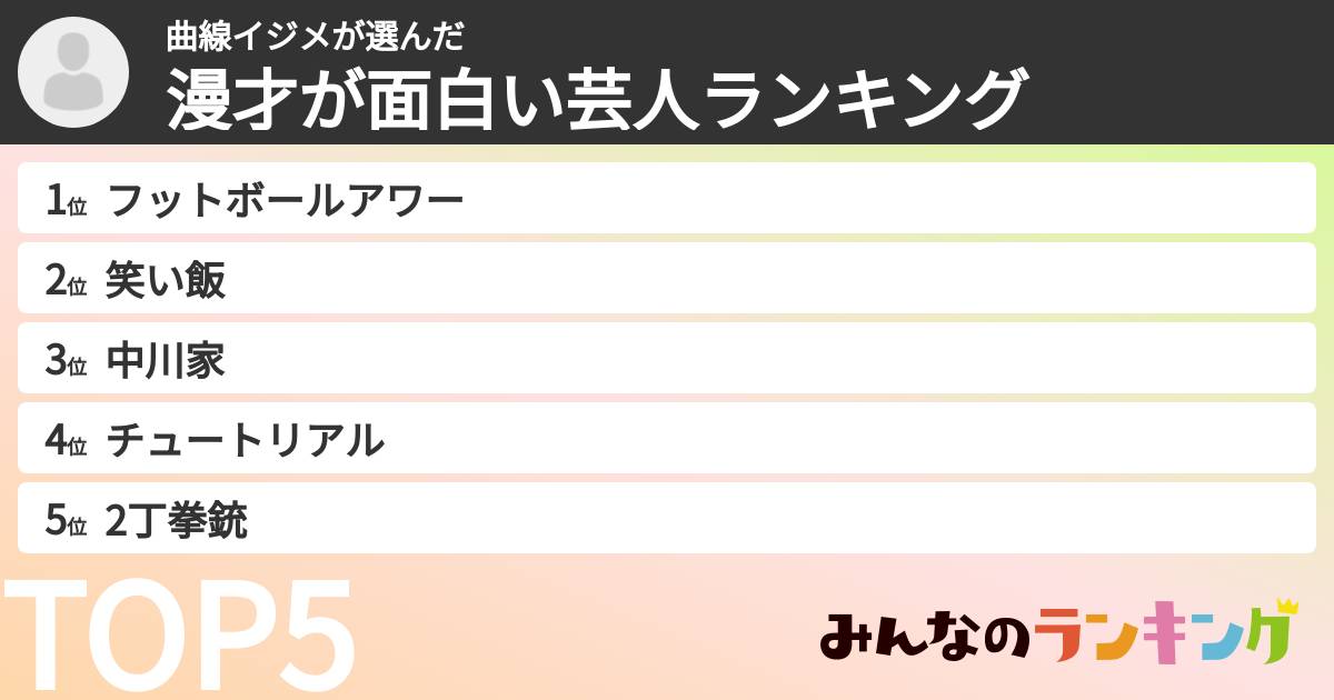 曲線イジメさんの「漫才が面白い芸人ランキング」