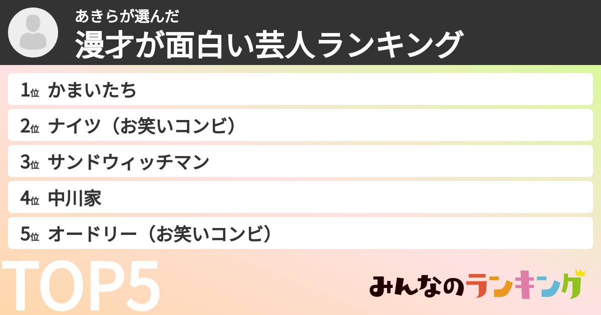 あきらさんの「漫才が面白い芸人ランキング」