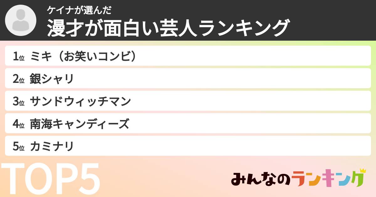 ケイナさんの「漫才が面白い芸人ランキング」