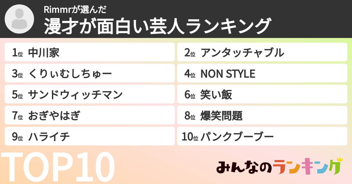 Rimmrさんの「漫才が面白い芸人ランキング」