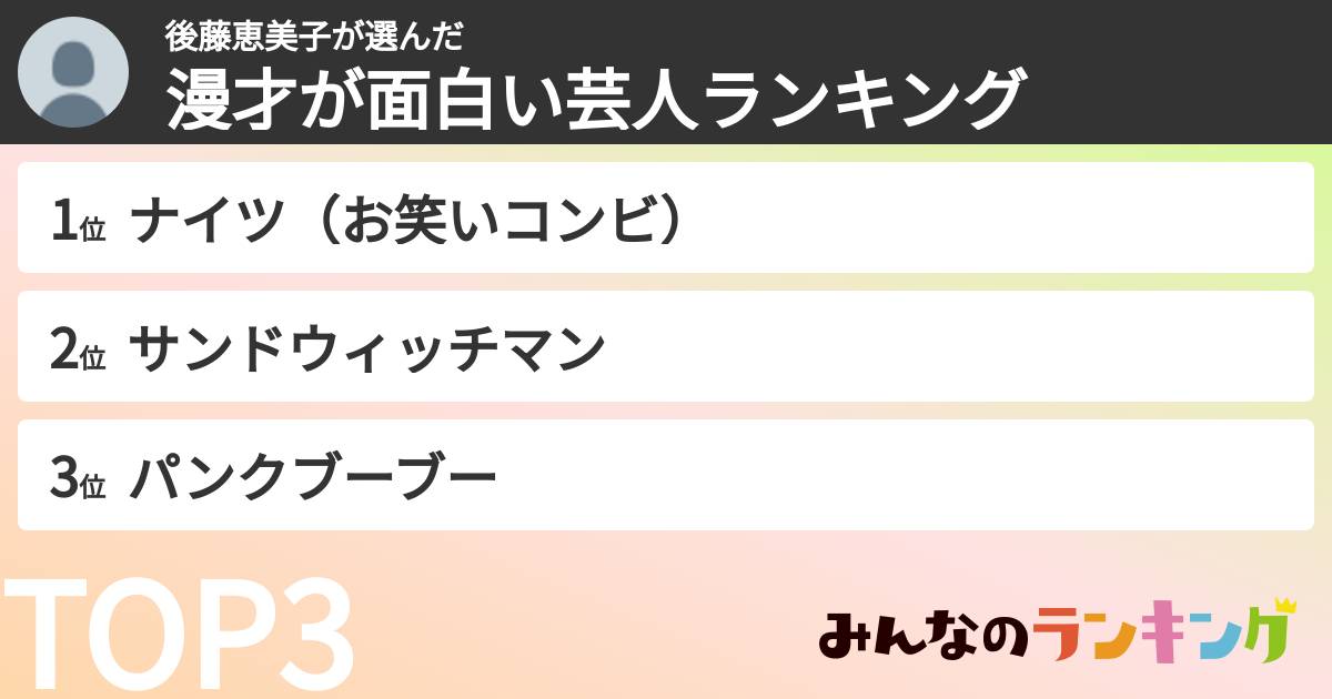 後藤恵美子さんの「漫才が面白い芸人ランキング」