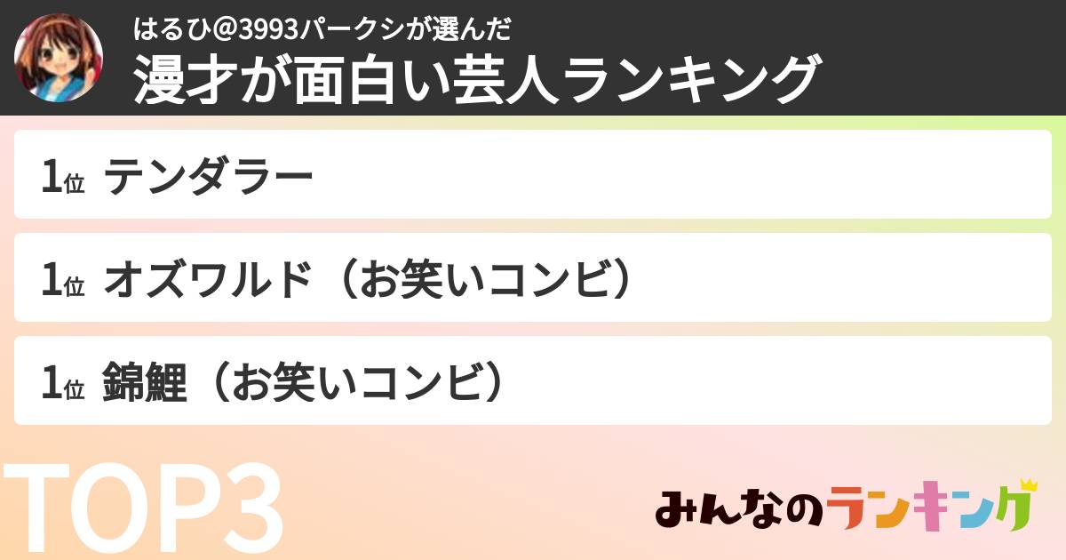 はるひ＠3993パークシさんの「漫才が面白い芸人ランキング」