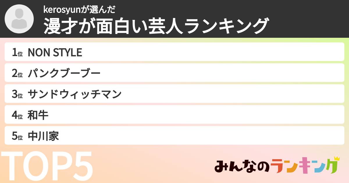 kerosyunさんの「漫才が面白い芸人ランキング」