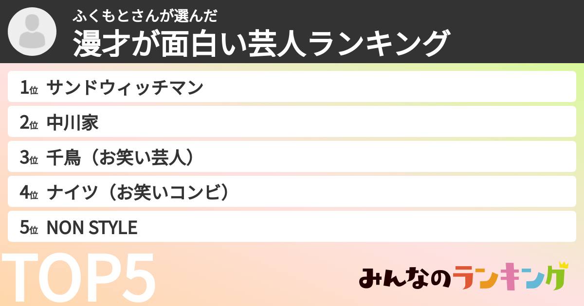 ふくもとさんさんの「漫才が面白い芸人ランキング」